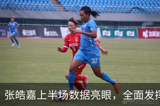 张皓嘉上半场数据亮眼，全面发挥助队领先