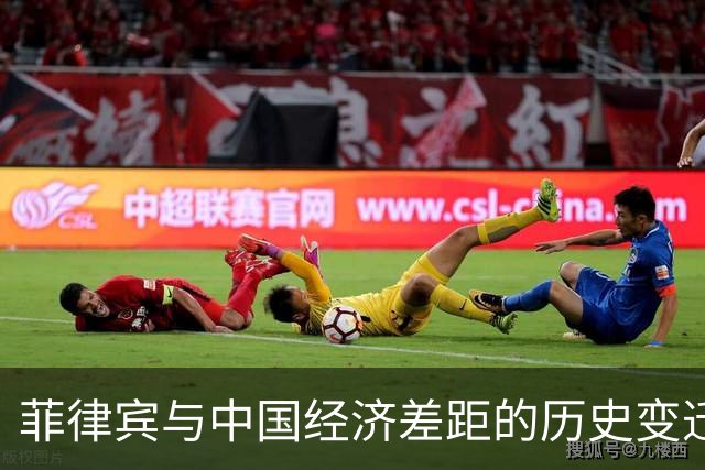 菲律宾与中国经济差距的历史变迁