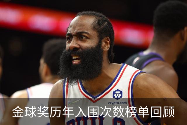 金球奖历年入围次数榜单回顾