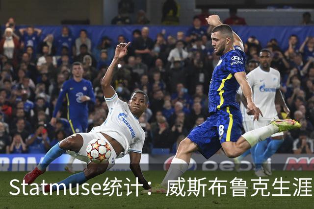 Statmuse统计：威斯布鲁克生涯三项数据超越多名传奇
